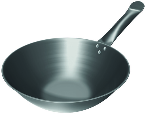 Flat-based wok