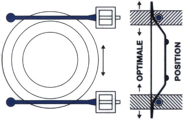 Sticker "Optimum plate ..." ServiStar